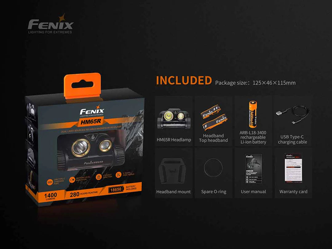 Fenix HM65R Rechargeable Headlamp