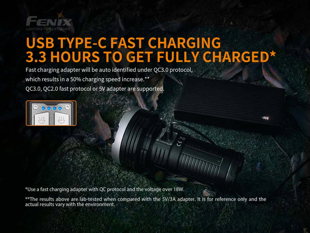 Fenix LR40R 12,000 Lumen Spotlight