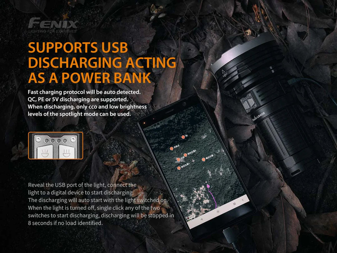 Fenix LR40R 12,000 Lumen Spotlight