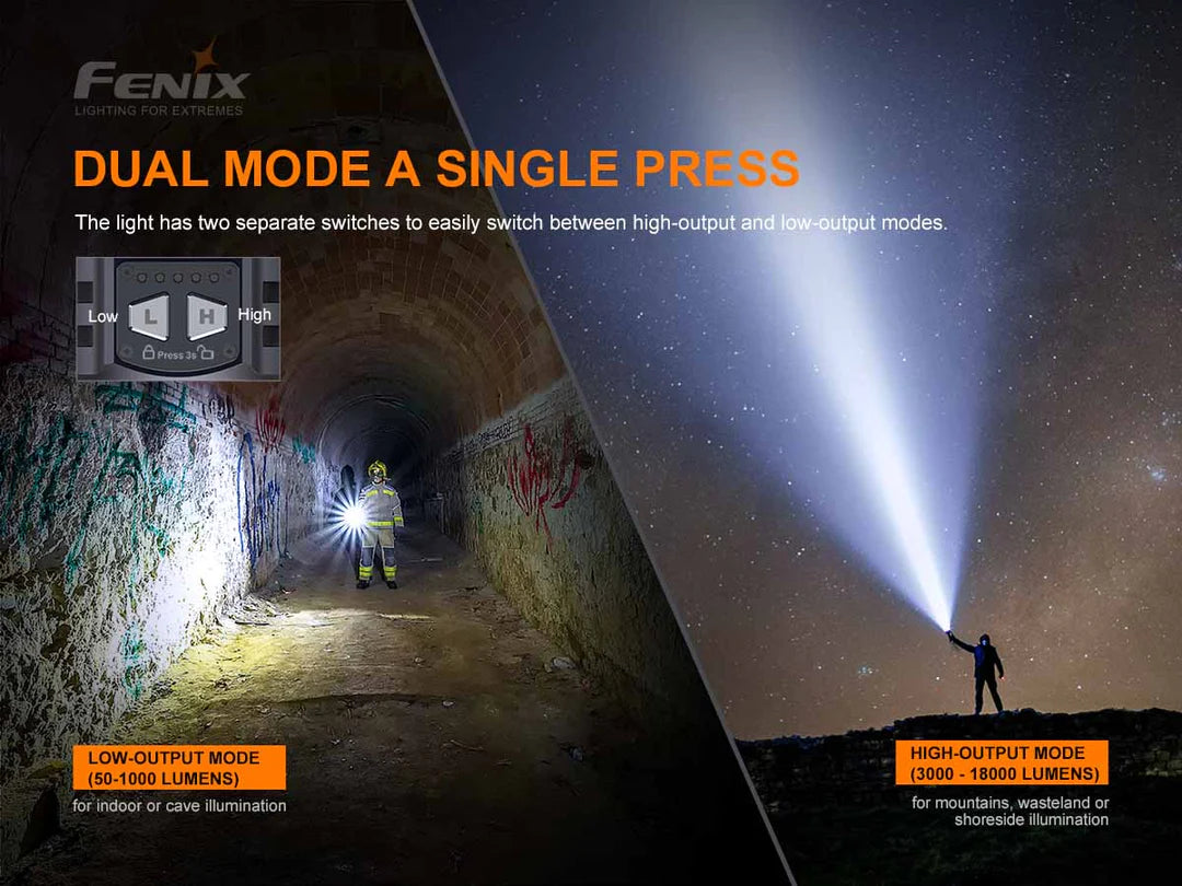 Fenix LR80R 18,000 Lumen Spotlight