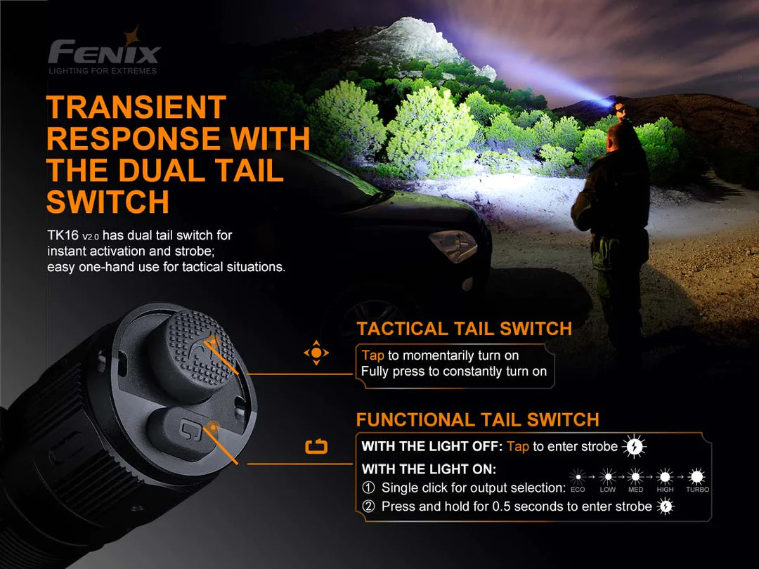 Fenix TK16 V2.0 Flashlight