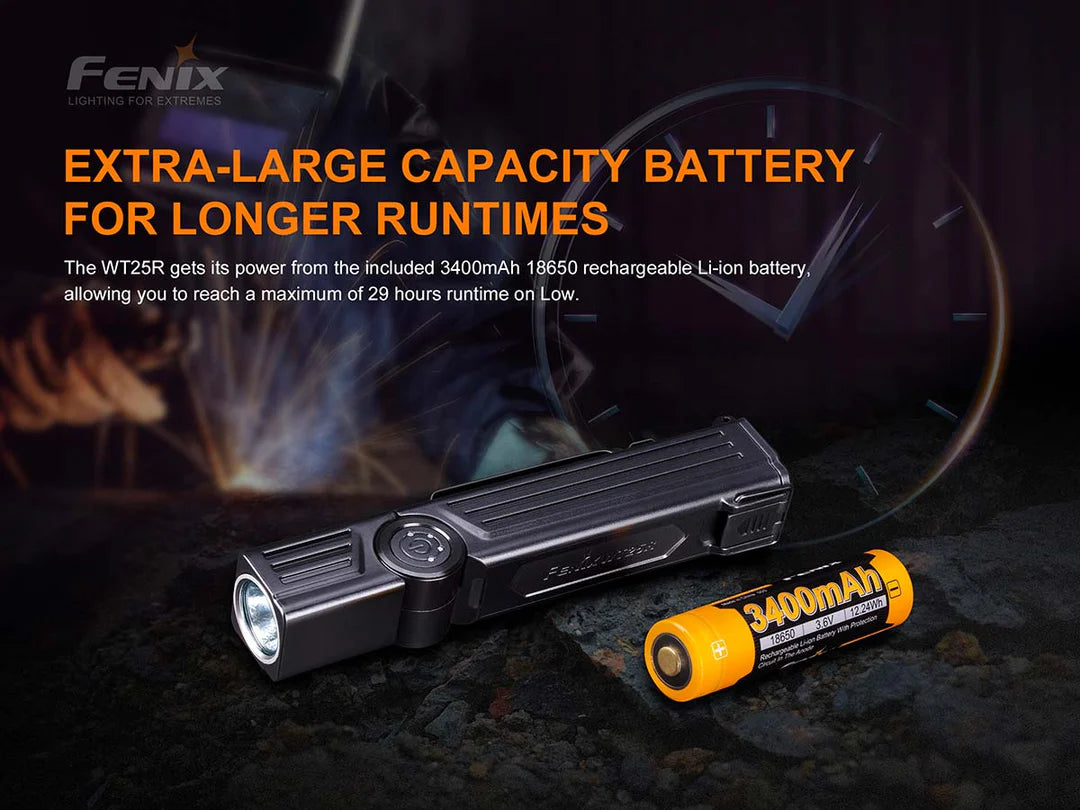 Fenix WT25R Adjustable Head Flashlight