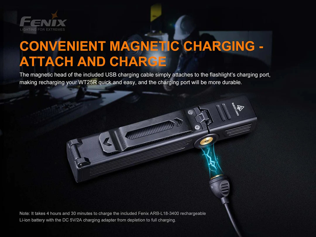 Fenix WT25R Adjustable Head Flashlight