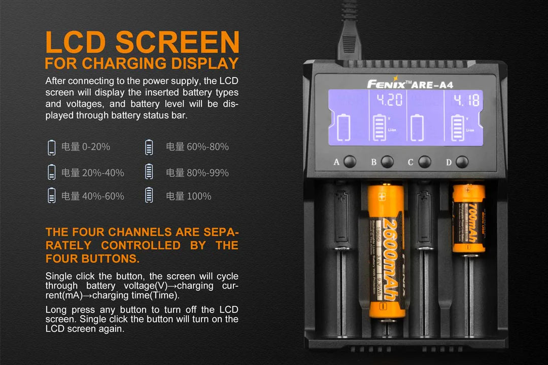 Fenix ARE-A4 Battery Charger