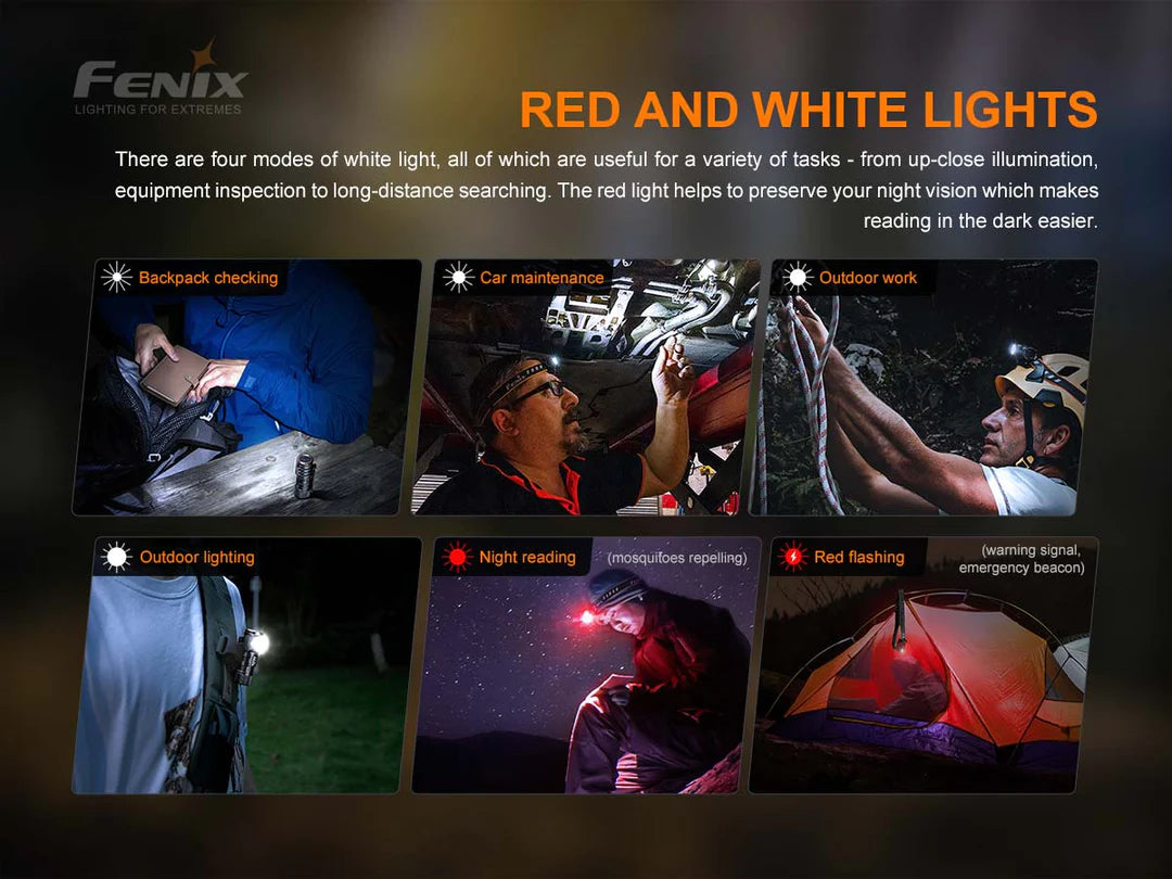 Fenix HM50R V2.0 Detachable Headlamp