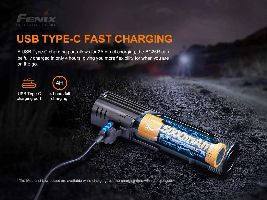 Fenix BC26R Rechargeable Bike Light