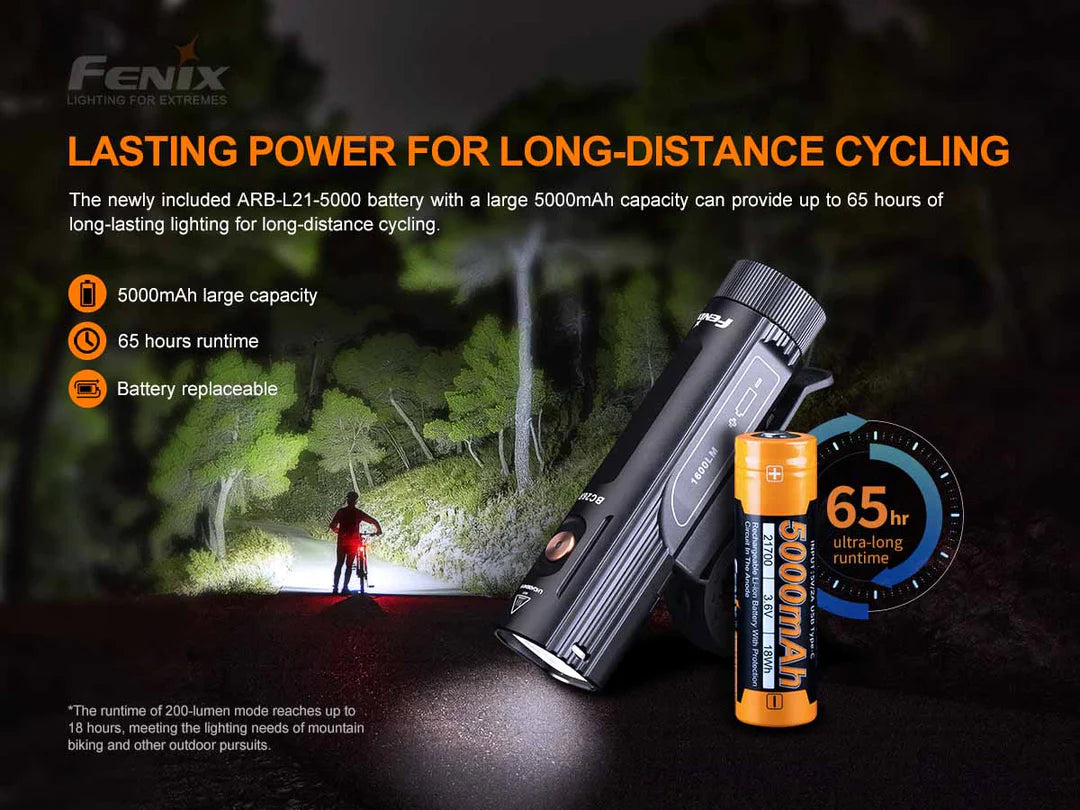 Fenix BC26R Rechargeable Bike Light
