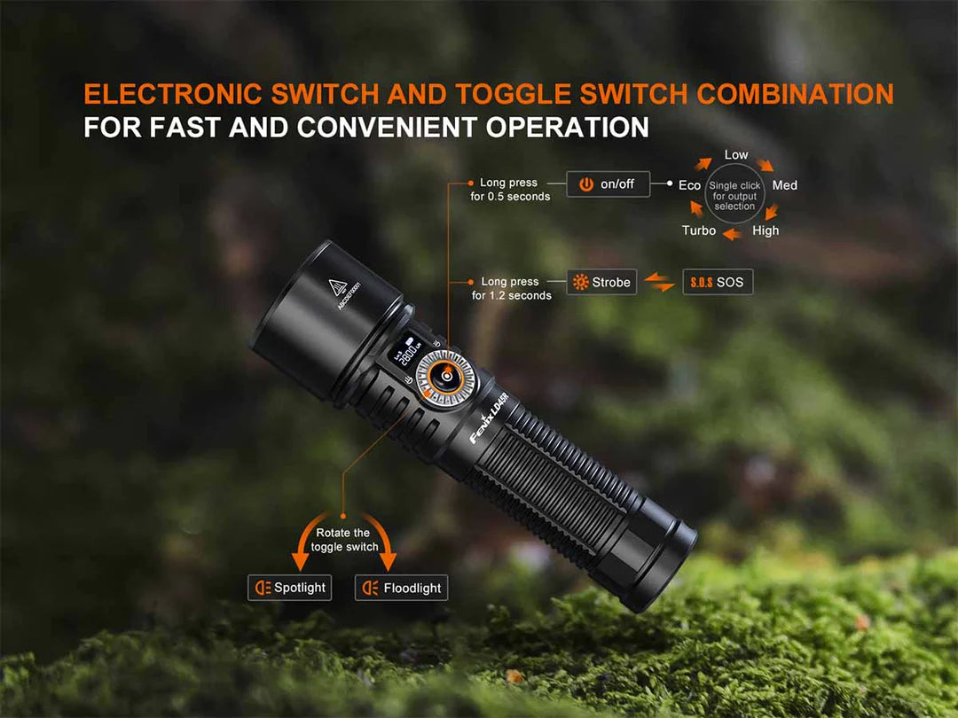 Fenix LD45R Adjustable Beam Flashlight