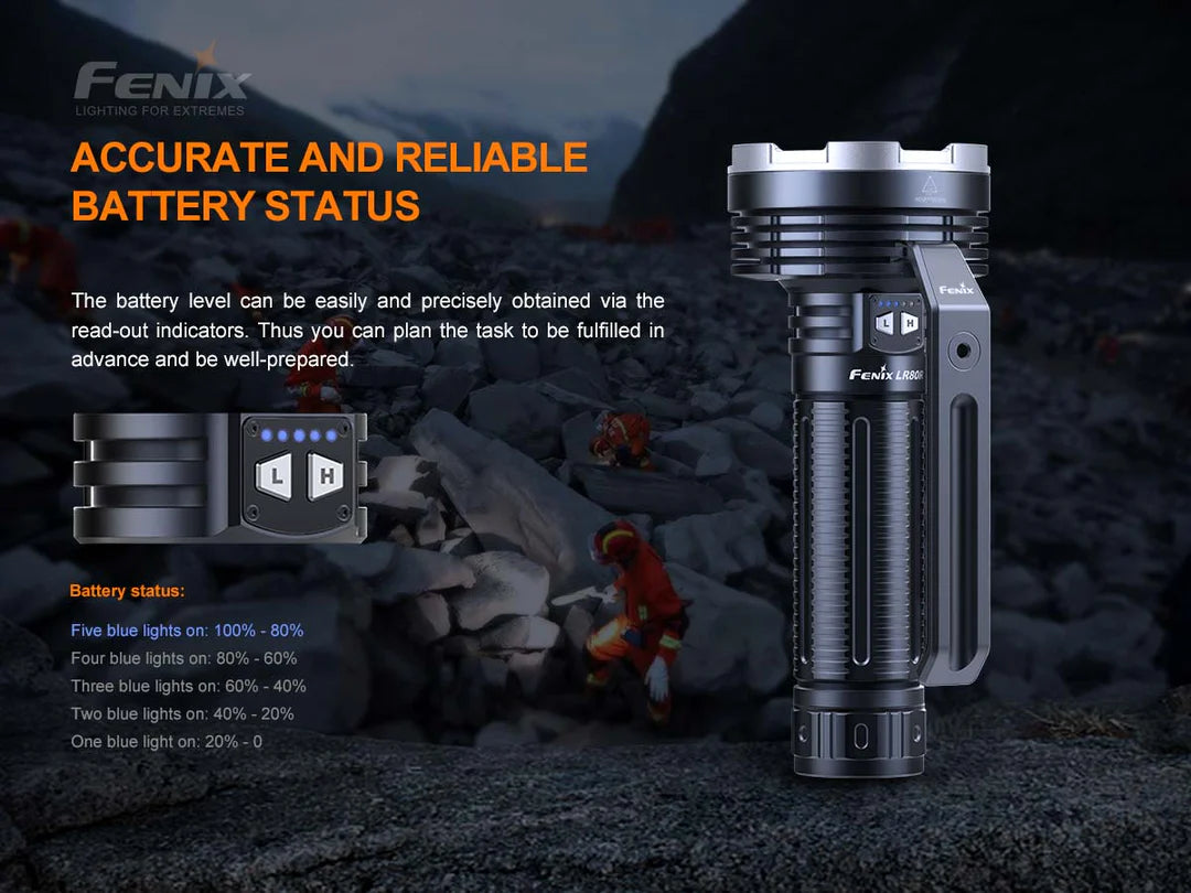 Fenix LR80R 18,000 Lumen Spotlight