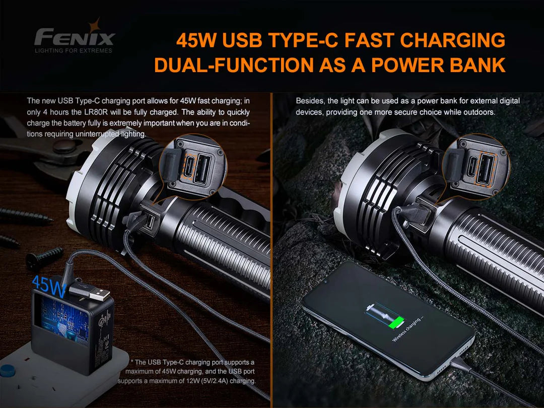 Fenix LR80R 18,000 Lumen Spotlight