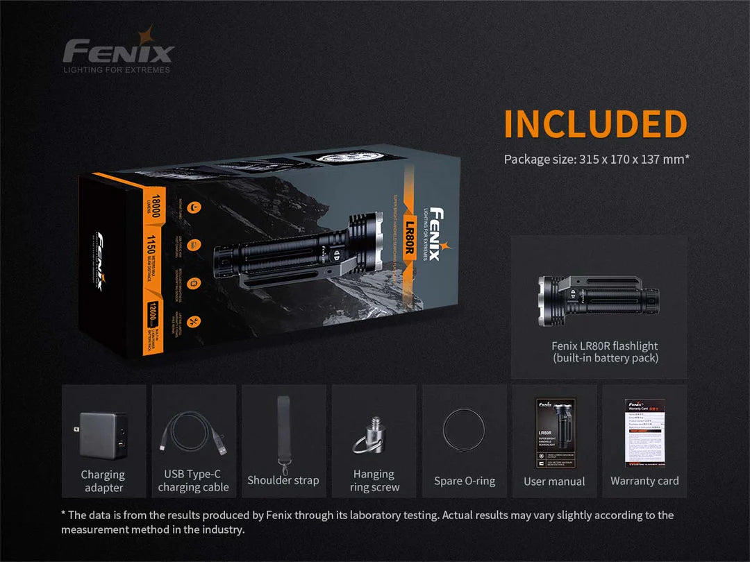 Fenix LR80R 18,000 Lumen Spotlight