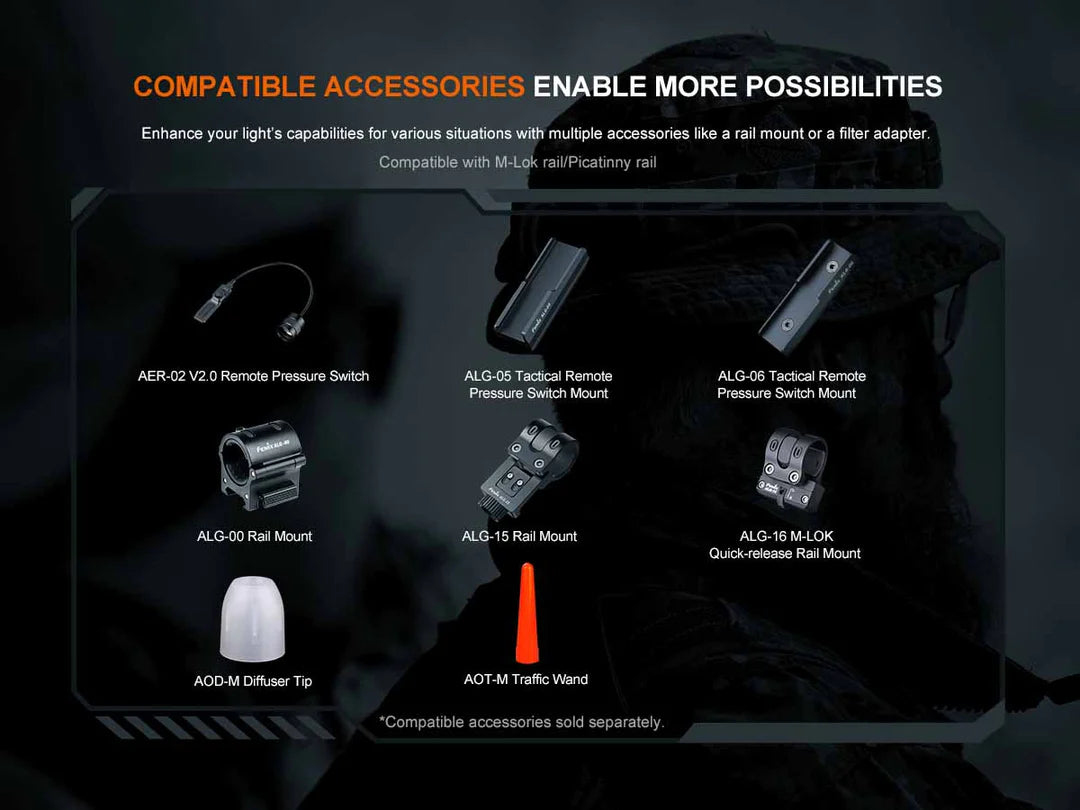 Fenix TK11R Rechargeable Tactical Flashlight