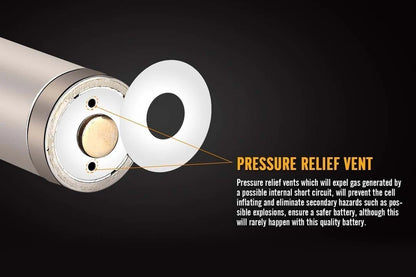 Fenix ARB-L21-4000P Rechargeable Battery