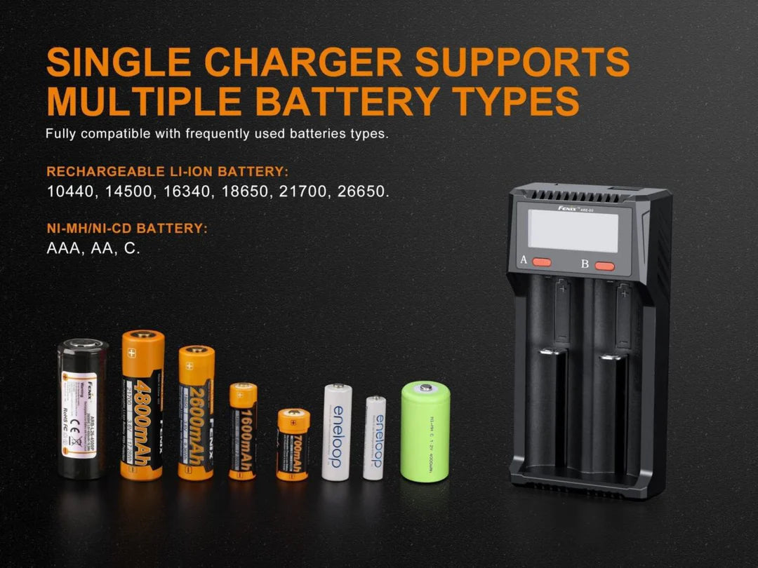 Fenix ARE-D2 Battery Charger