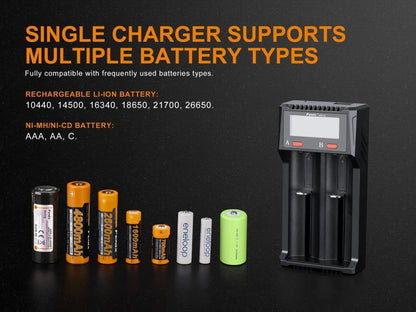 Fenix ARE-D2 Battery Charger
