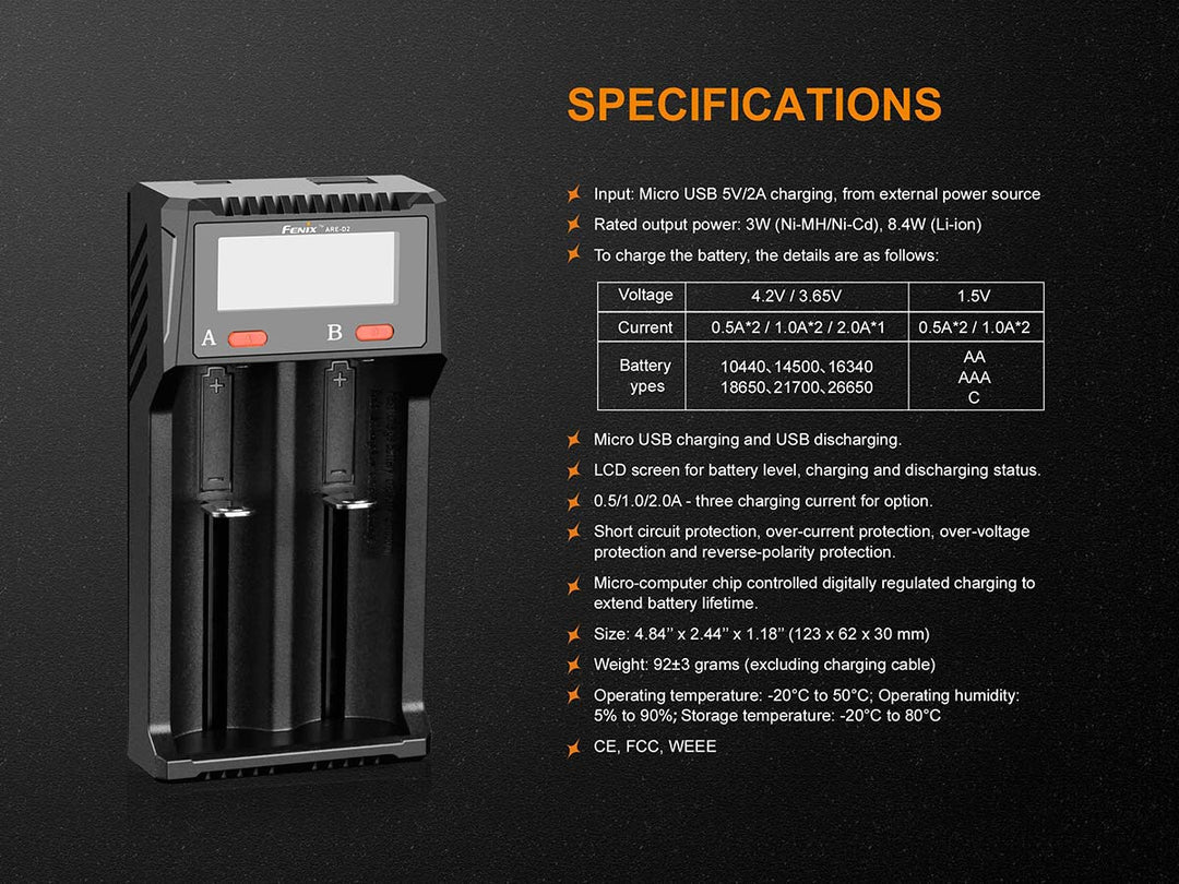 Fenix ARE-D2 Battery Charger
