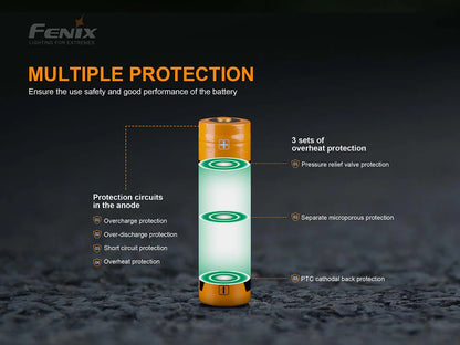 Fenix ARB-L18-3000P Rechargeable Battery
