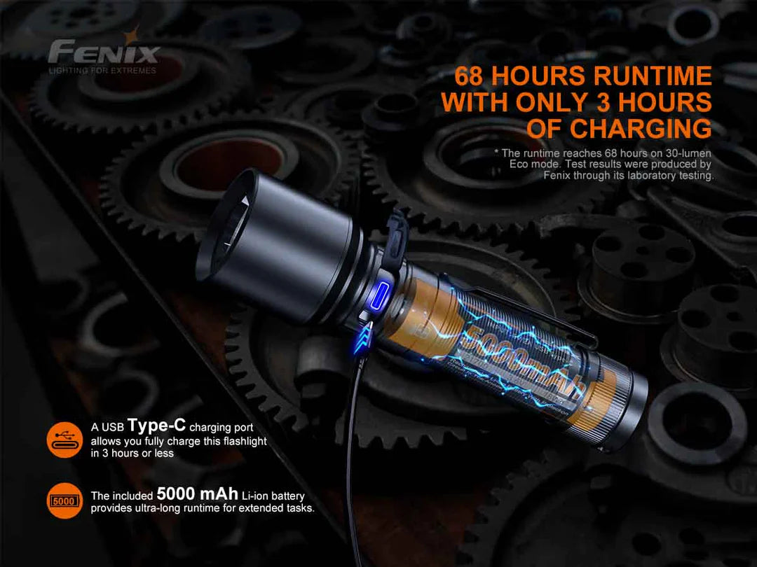 Fenix C7 Work Flashlight