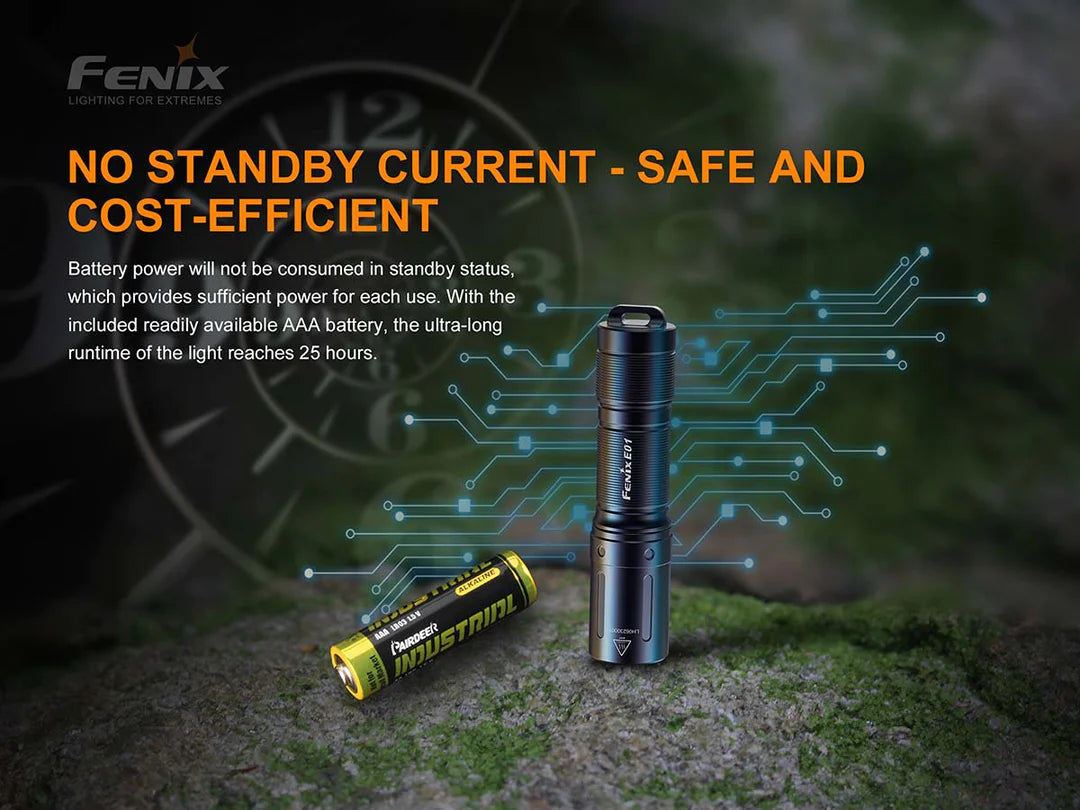 Fenix E01 V2.0 Keyring Flashlight