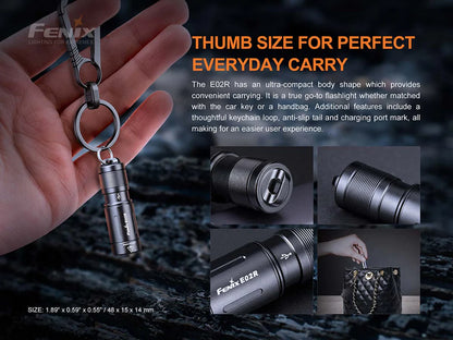 Fenix HM71R Headlamp + E02R Kit