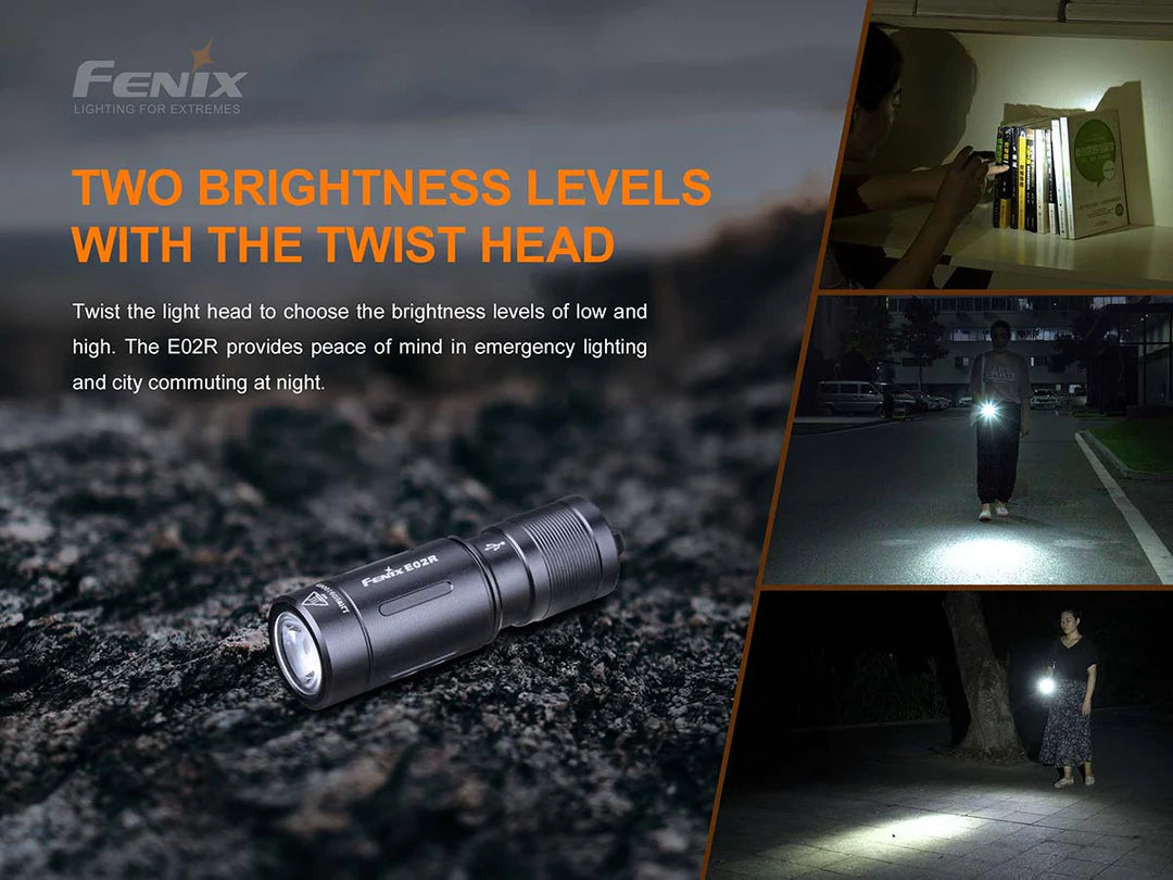 Fenix HM71R Headlamp + E02R Kit