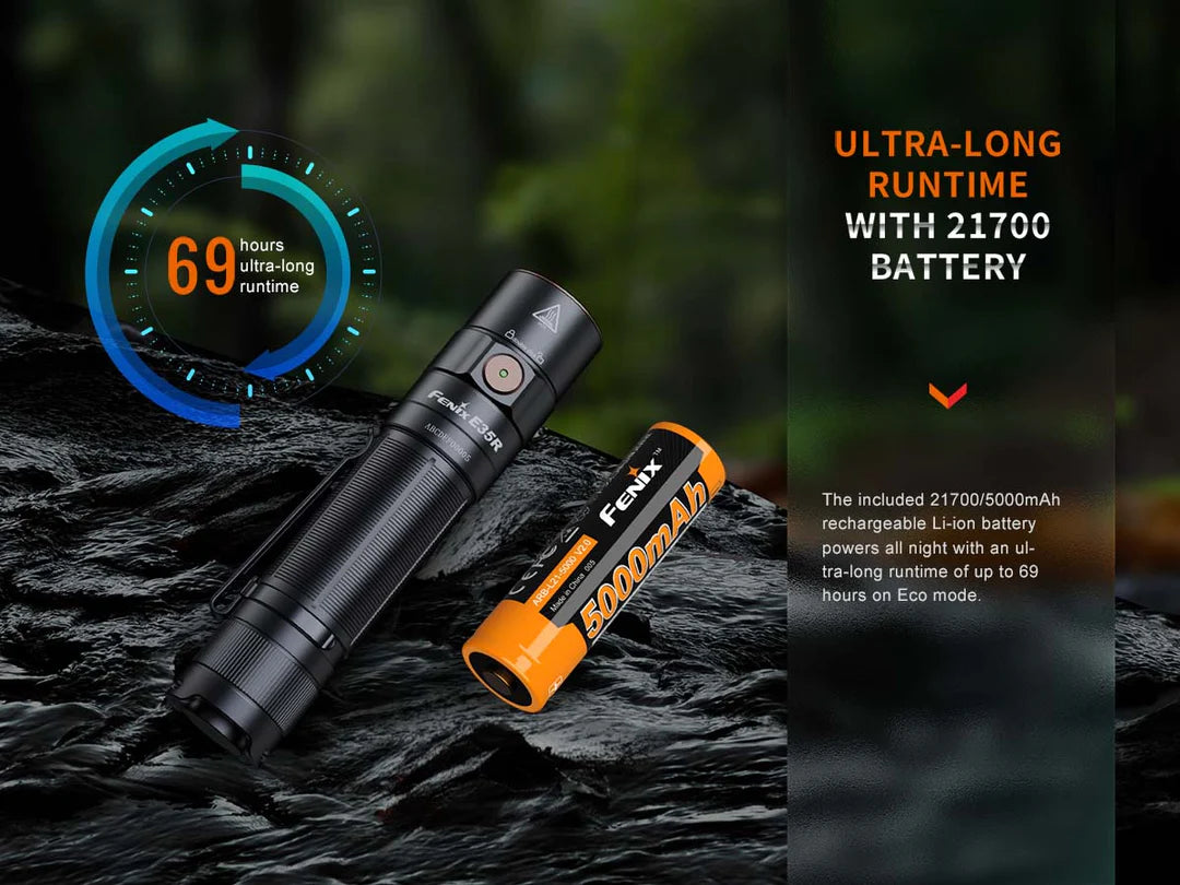 Fenix E35R Flashlight + AOD-S V2.0 Diffuser Kit