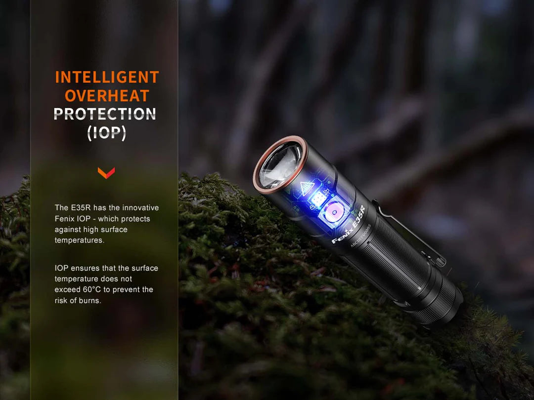 Fenix E35R Flashlight + AOD-S V2.0 Diffuser Kit