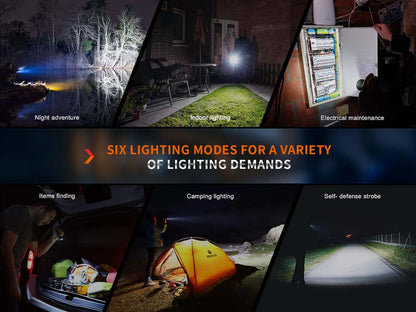 Fenix E35R Flashlight + AOD-S V2.0 Diffuser Kit