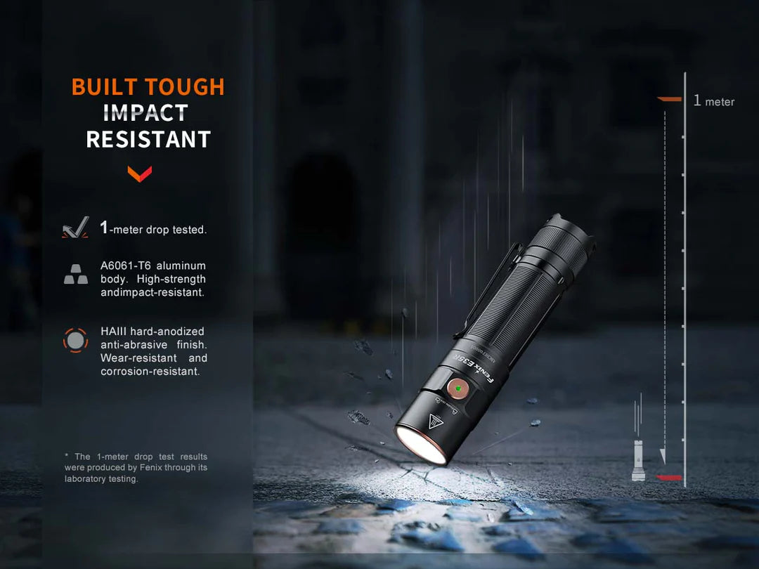 Fenix E35R Flashlight + AOD-S V2.0 Diffuser Kit