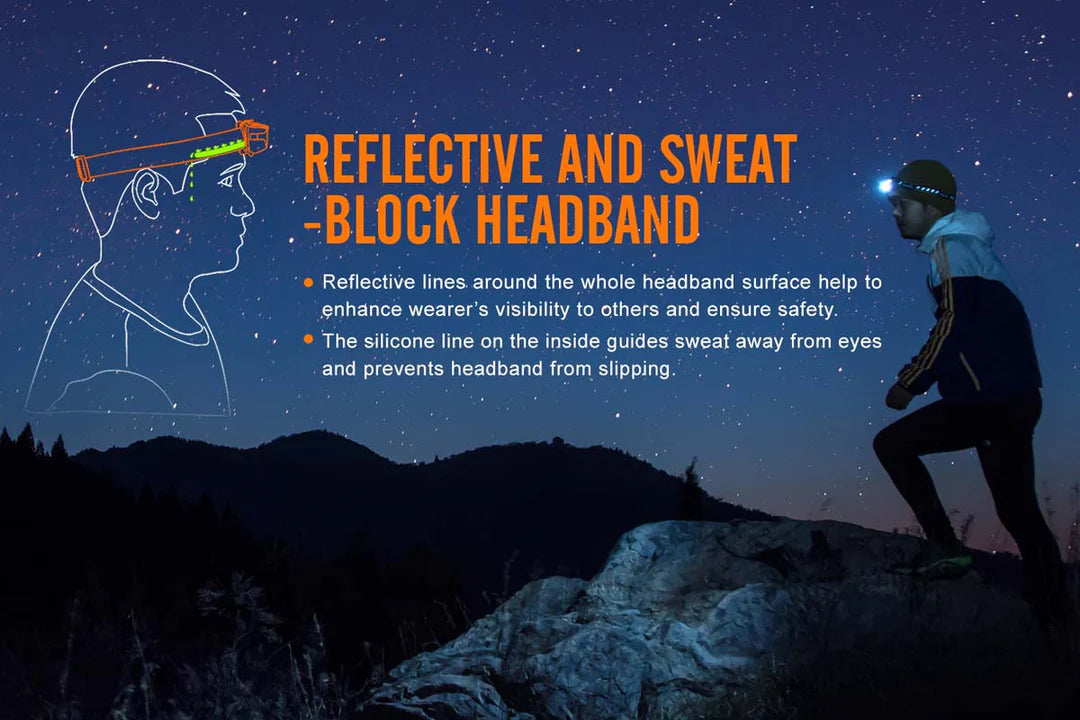 Fenix HL26R USB Rechargeable Headlamp