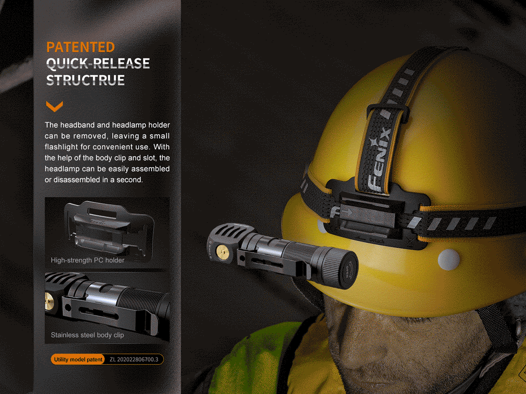 Fenix HM61R V2.0 Rechargeable Headlamp