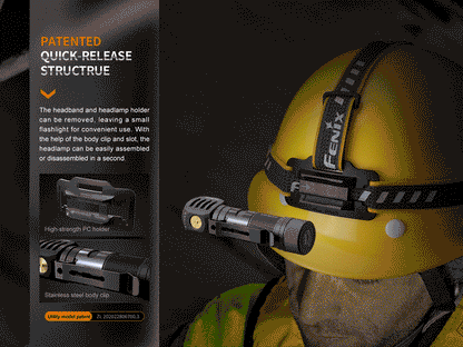 Fenix HM61R V2.0 Rechargeable Headlamp