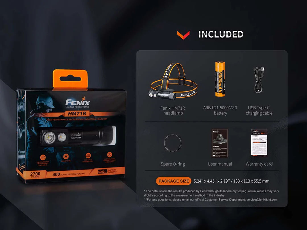 Fenix HM71R Rechargeable Headlamp