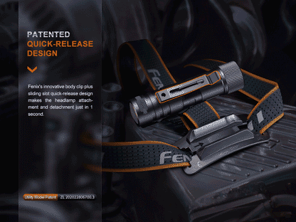 Fenix HM71R Headlamp + E02R Kit