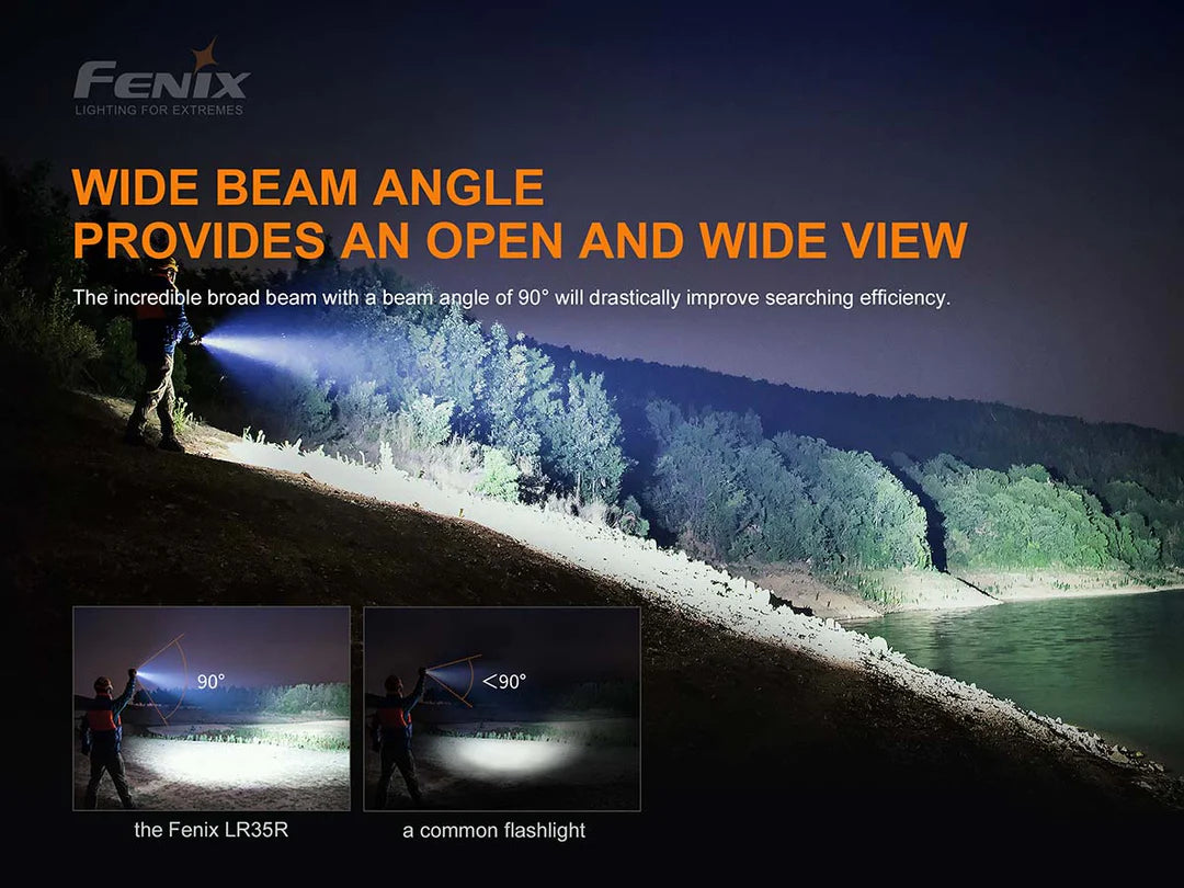 Fenix LR35R 10,000 Lumen Spotlight