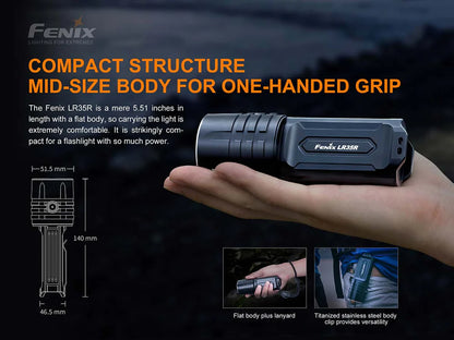 Fenix LR35R 10,000 Lumen Spotlight