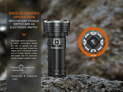 Fenix LR40R V2.0 15,000 Lumen Spotlight
