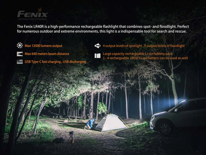 Fenix LR40R 12,000 Lumen Spotlight