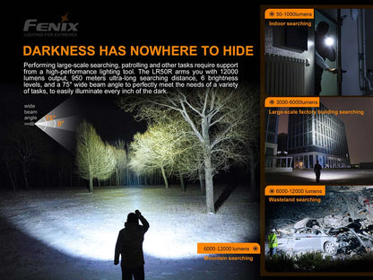 Fenix LR50R 12,000 Lumen Spotlight