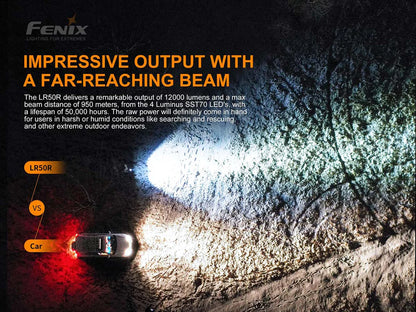 Fenix LR50R 12,000 Lumen Spotlight