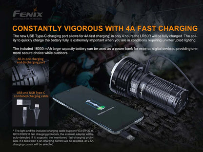Fenix LR50R 12,000 Lumen Spotlight