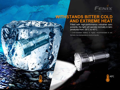 Fenix LR50R 12,000 Lumen Spotlight
