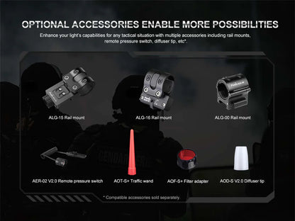 Fenix PD35R Rechargeable Flashlight