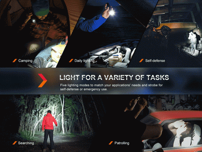 Fenix PD35R Rechargeable Flashlight