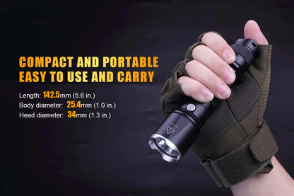 Fenix TK15UE Flashlight