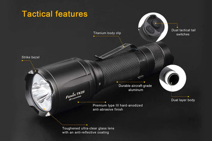Fenix TK25 IR Flashlight with Infrared Illuminator