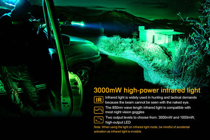 Fenix TK25 IR Flashlight with Infrared Illuminator