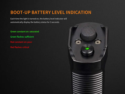 Fenix TK35 Flashlight