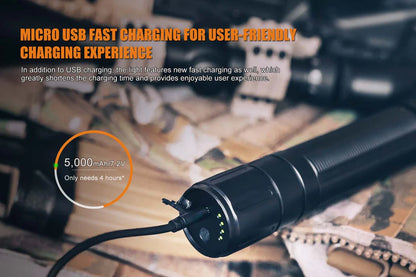 Fenix TK65R Rechargeable Security Flashlight