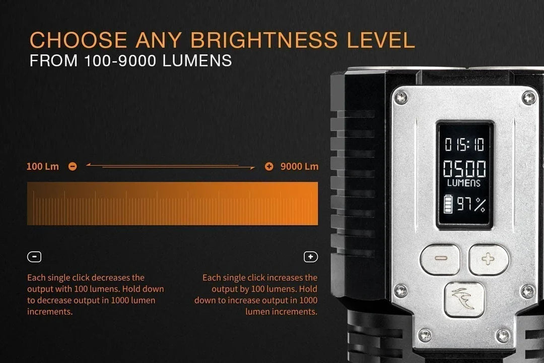 Fenix TK72R 9,000 Lumen Spotlight